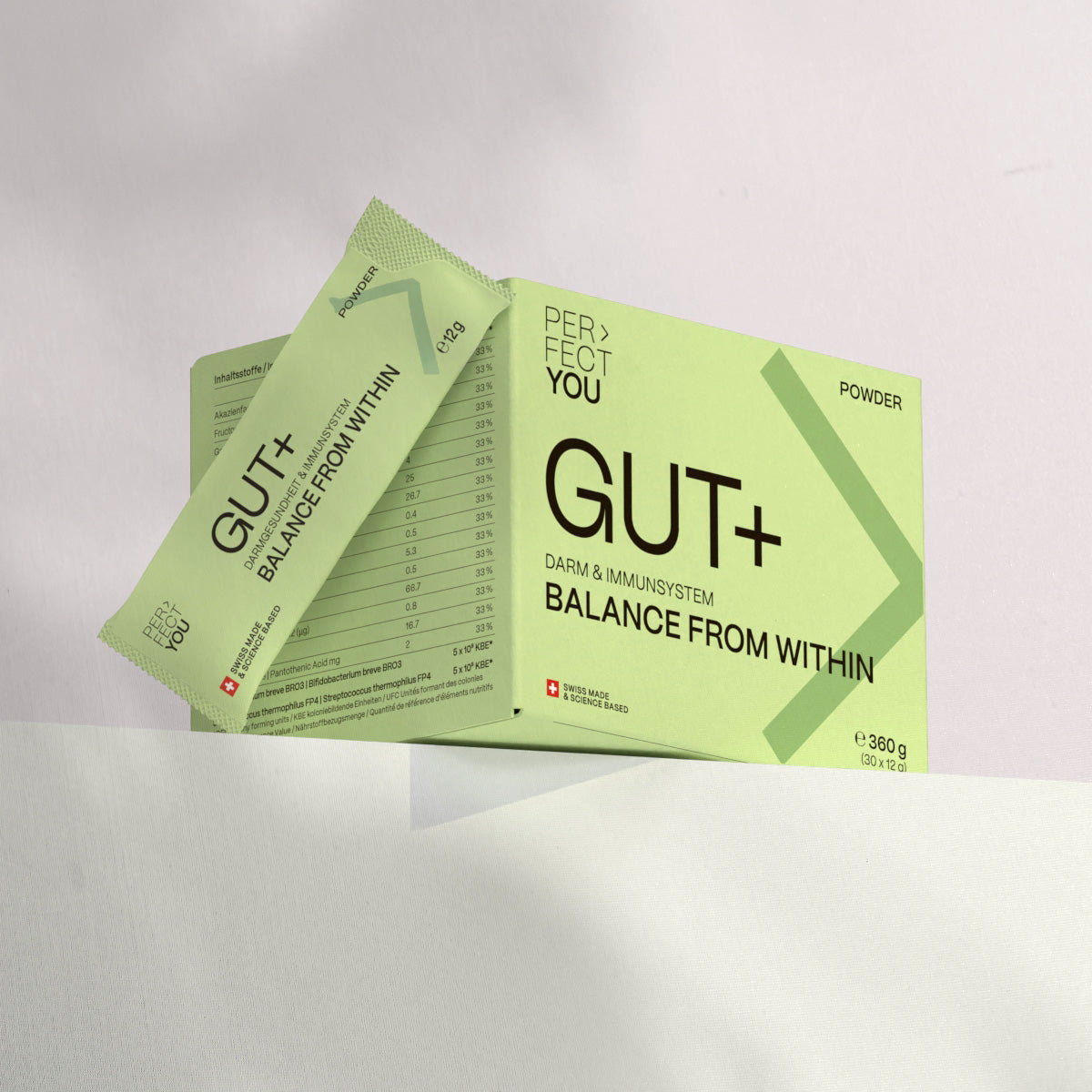 Perfect You Produktbild GUT+