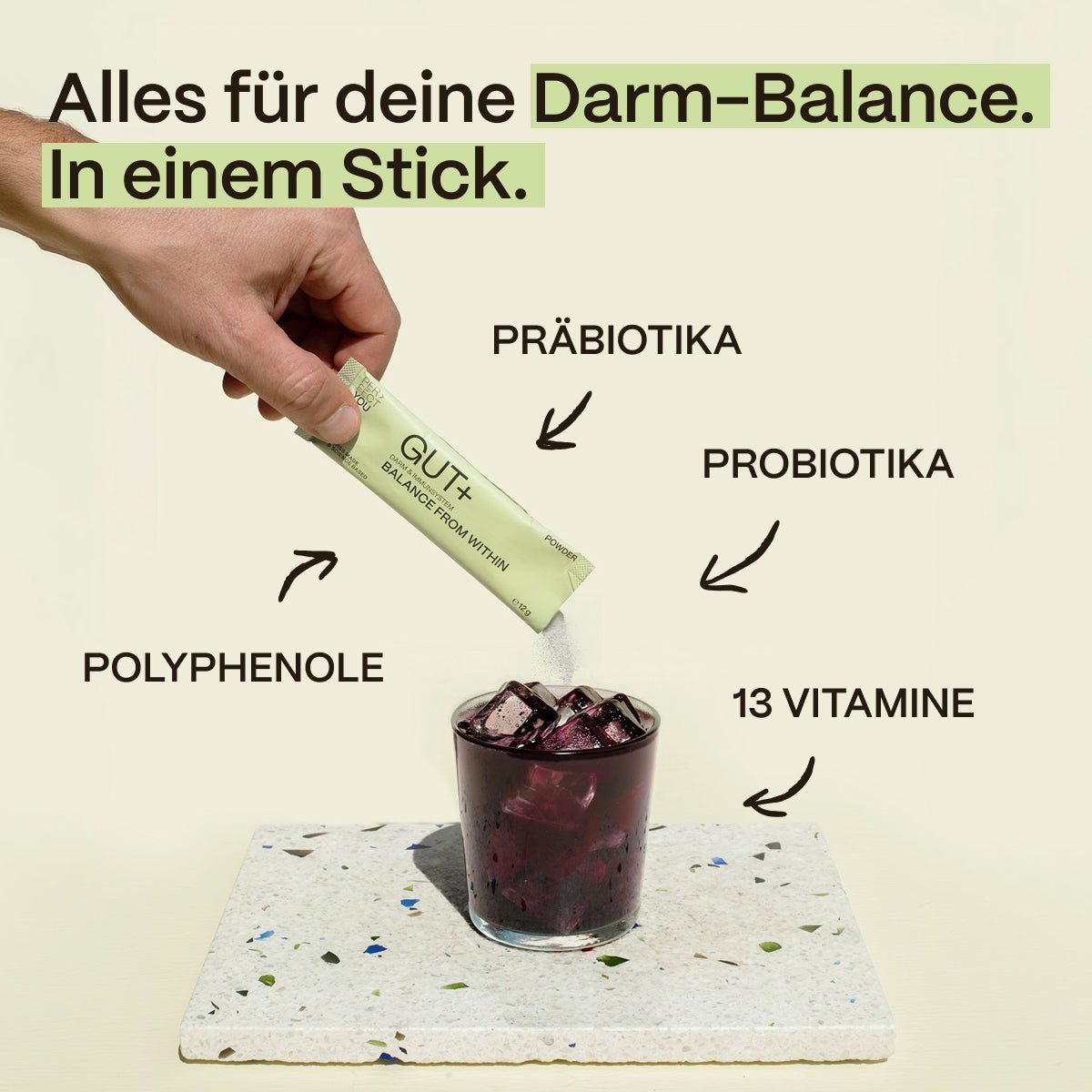 GUT+