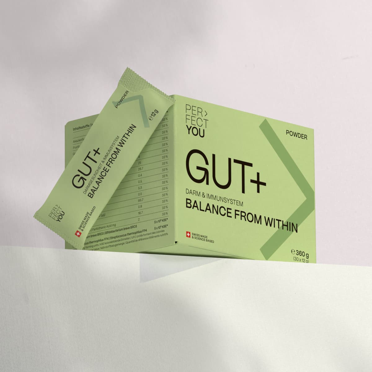 Perfect You Produktbild  GUT+